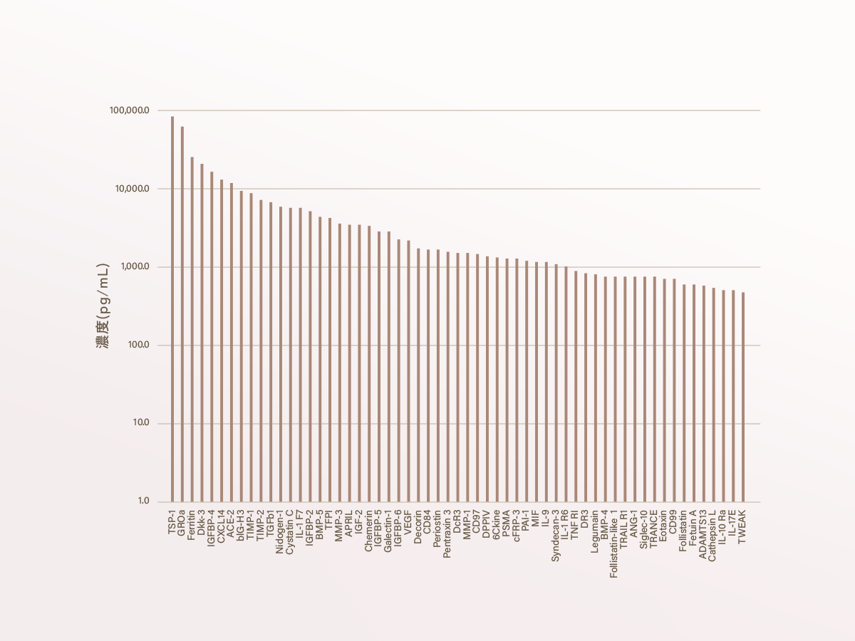 feat0<br />
<b>Warning</b>:  Undefined variable $i in <b>/home/xs171376/reunet.jp/public_html/trial16/wp/wp-content/themes/reutrial/parts/loop_features.php</b> on line <b>20</b><br />
<br />
<b>Warning</b>:  Undefined variable $count in <b>/home/xs171376/reunet.jp/public_html/trial16/wp/wp-content/themes/reutrial/parts/loop_features.php</b> on line <b>20</b><br />
1